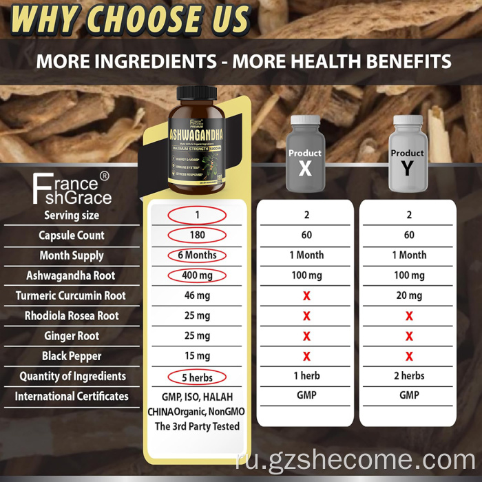 Ashwagandha Capsules Дополнение для поддержки реакции на стресс